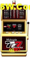 Games Directory qqbet